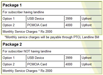 EVO Post Paid Packages New Packages, Decreased Tariff and Device Prices: PTCL EVO