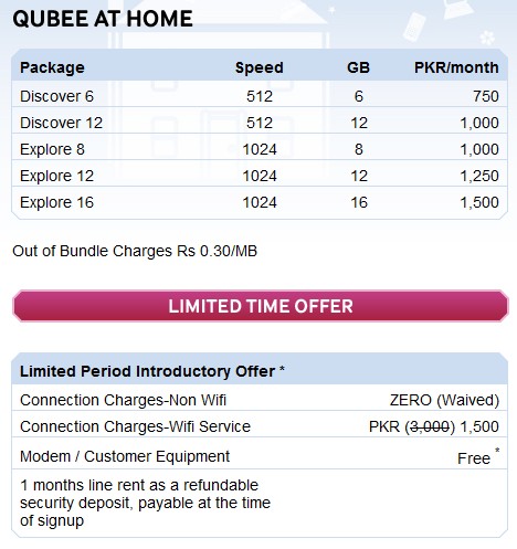 Qubee Tariff Qubee Promotion Offer   No Connection Charges