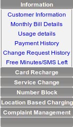 Screenshot Manage Your Zong Prepaid Numbers with E Care