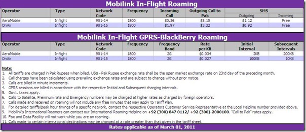 Image 001 thumb Mobilink expands In flight GPRS and BlackBerry Roaming