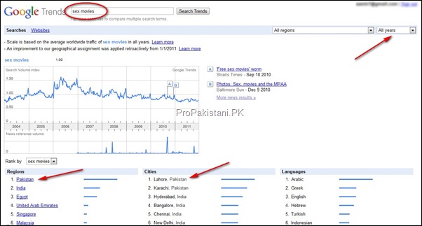 search results 02 thumb Pakistan Tops Charts for Searching Sex on Google