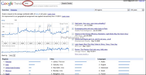 search results 03 thumb Pakistan Tops Charts for Searching Sex on Google