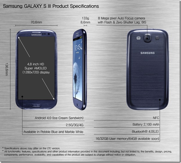 Samsung Shows Off it 3rdGeneration Galaxy S Smartphone 1 thumb Samsung Galaxy S III Revealed