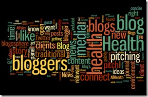 blog wordcloud health 4 Time Tested Health Tips for Productive Bloggers
