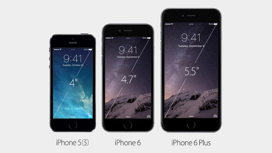 7 Apple Announces its First Phablets in the iPhone 6 and iPhone 6 Plus