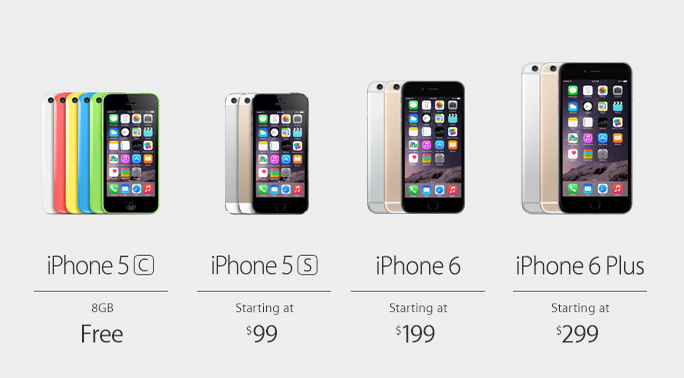 iphone 6 prices Apple Announces its First Phablets in the iPhone 6 and iPhone 6 Plus
