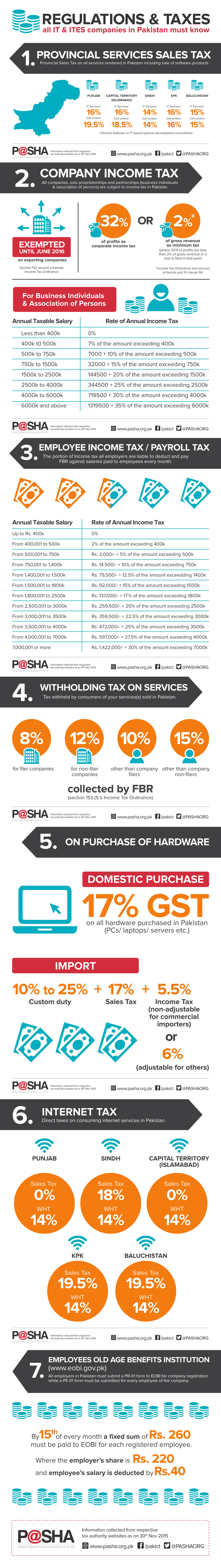 Tax-infographic-ver-2.0