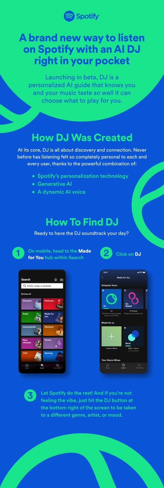 Spotify S Ai Powered Dj Feature Arrives In Pakistan