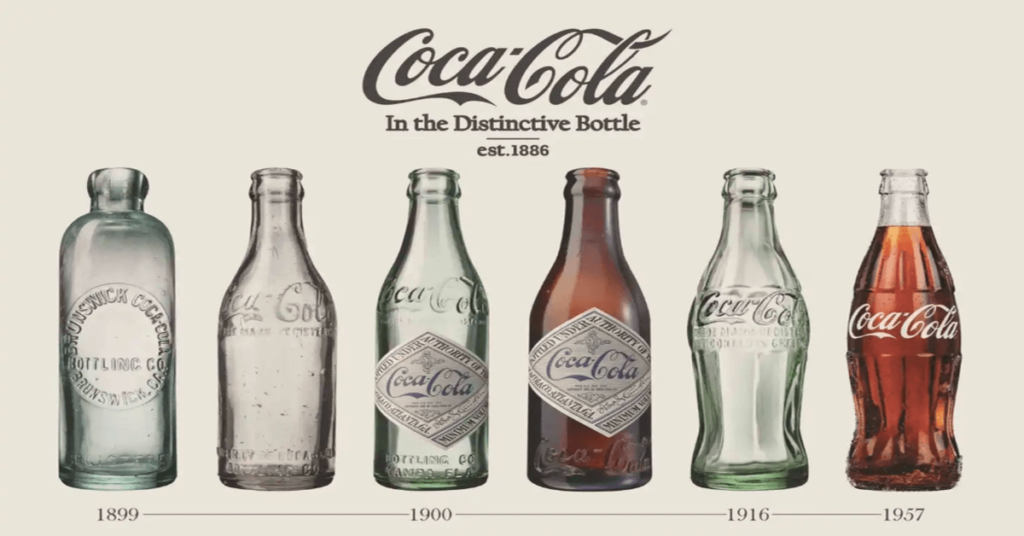 What is Coca-Cola actually made of?