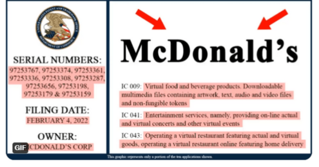 order McDonald's in the metaverse