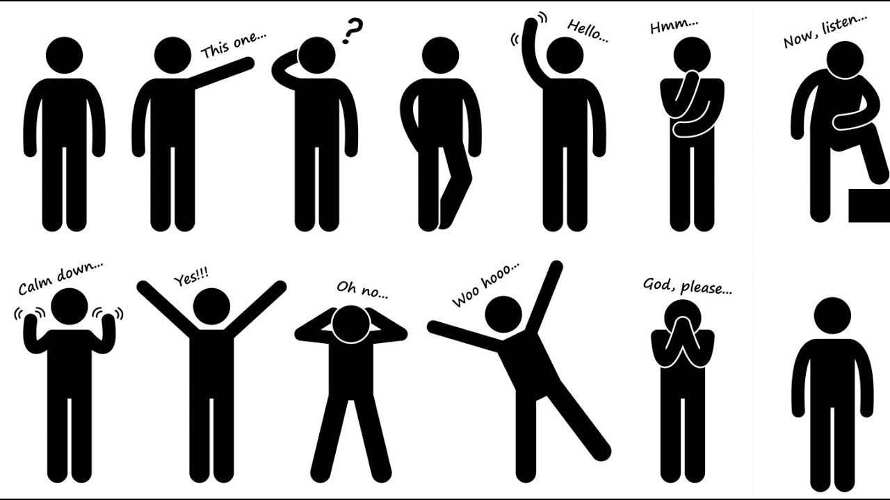 How To Present Yourself | A Convergence Of Human Behaviors