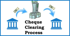 Image of a bank processing checks