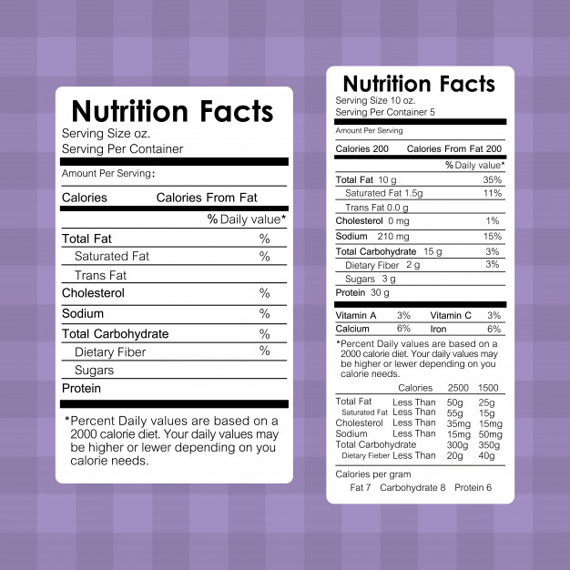 how-to-calculate-calories-in-pakistani-food-how-to