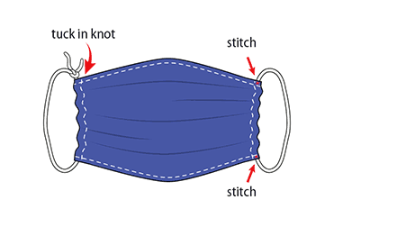how to stitch DIY face coverings