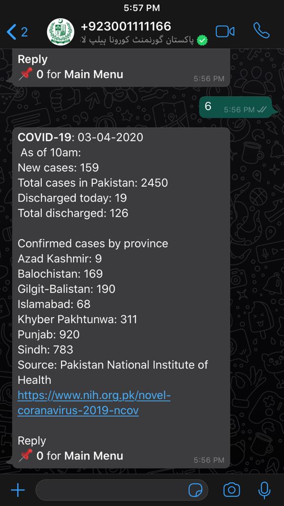 How to Contact Coronavirus Helpline via WhatsApp (Pakistan)
