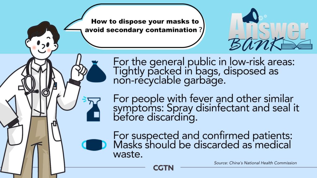how to avoid secondary contamination