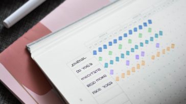 how to set better routine after Ramadan 2020