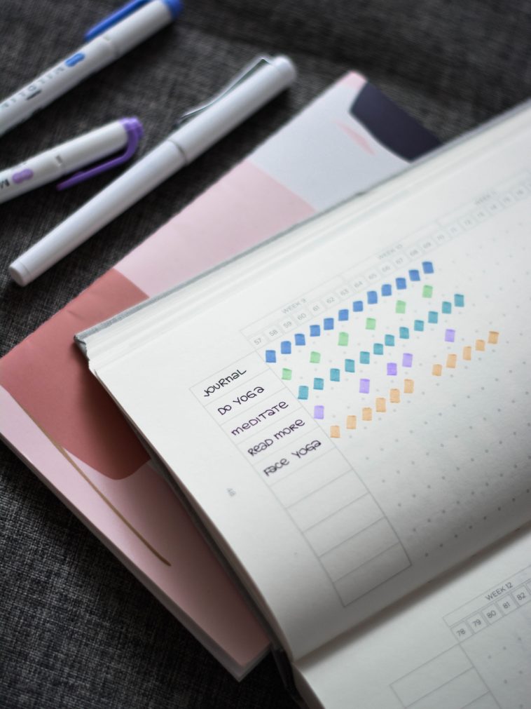 how to set better routine after Ramadan 2020