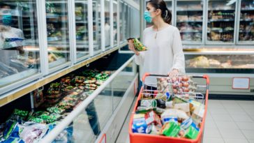 How To Buy Groceries Online In Pakistan