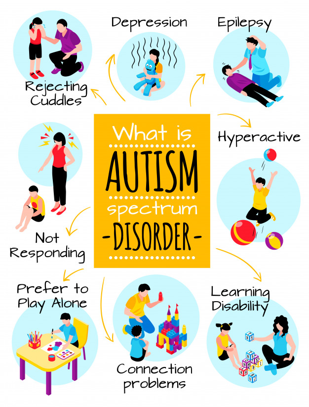 autism and flat affect