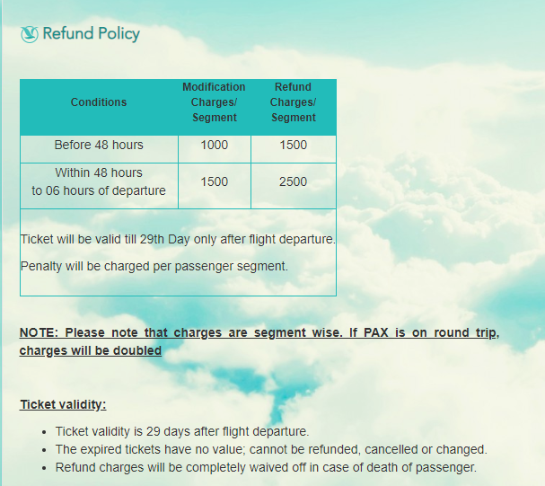 How to Refund a Ticket with Airline Companies in Pakistan