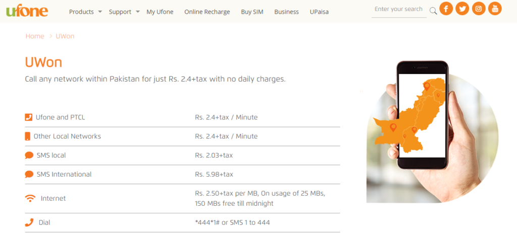 How to Find a Telco Package That Would Be Right for You