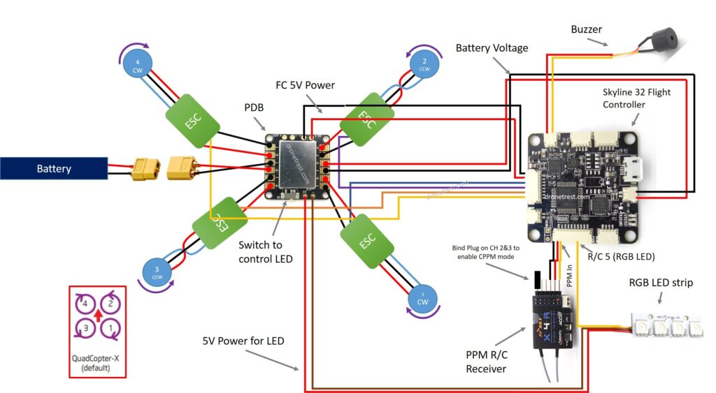 How To Make A Drone At Home - How To