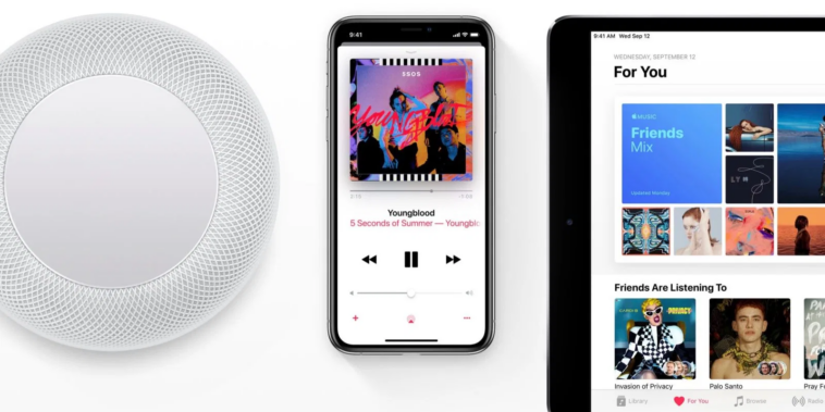 How To Get Apple Music In Pakistan