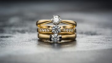 How to Find the Best Rate for Your Jewellery in Pakistan