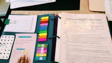 how to prepare yourself for your FSc exams in an effective way.