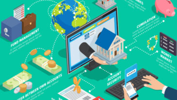 How To Protect Your Digital Banking Details