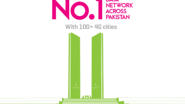 How to Find Zong Packages that Suits Your Needs