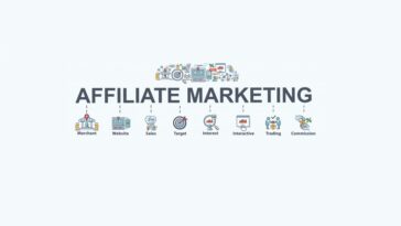 How to Start Affiliate Marketing in Pakistan