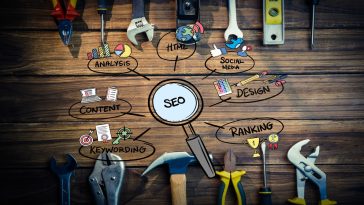 seo optimized