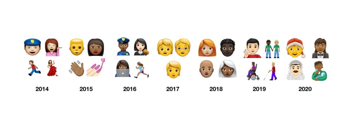emojis-for-2020