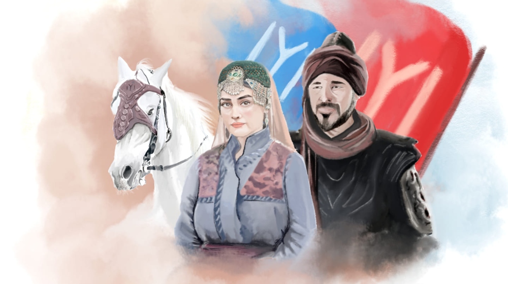 Ertugrul