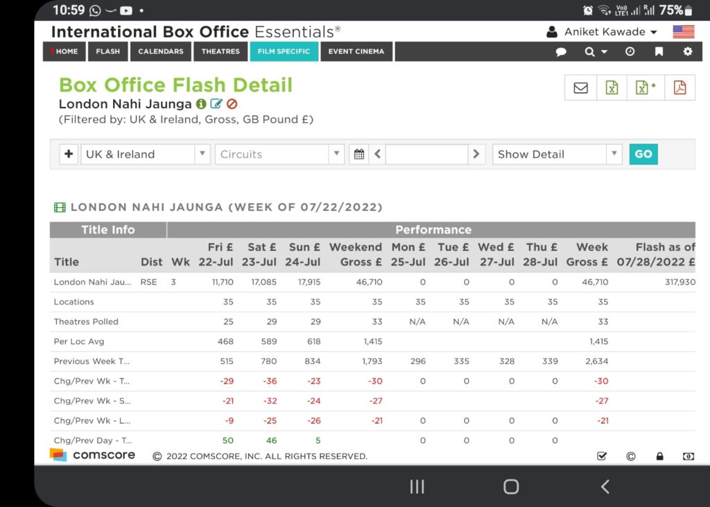 Box Office