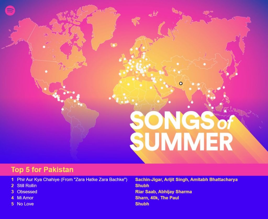 Here's The Ultimate Summer Playlist On Spotify - Lens