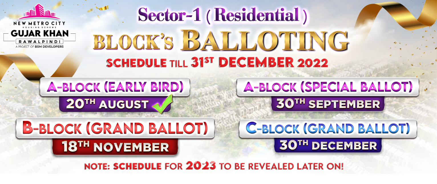 New Metro City Announces Balloting Schedule For Blocks A, B, And C In ...