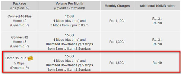 Nayatel Offers New Packages, Upto 5 Mbps