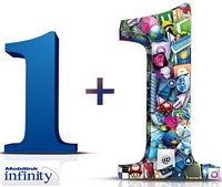 Mobilink Infinity 1+1 Offer: Pay for One Month Get 2nd Free