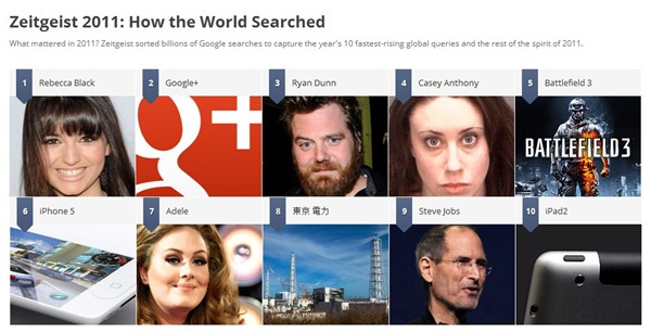 top_google-search