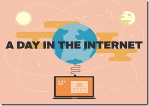 day_internet