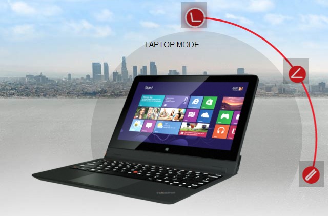 Lenovo Reveals the Convertible ThinkPad Helix PC