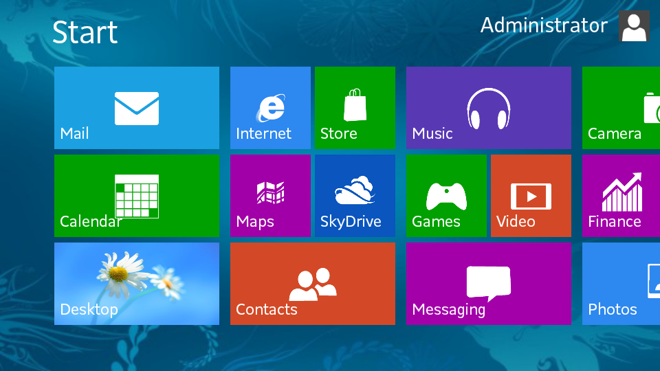 Why Windows 8 Might Not be Successful With its Current Strategy?