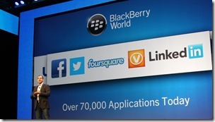 BlackBerry 10 Apps Touch the 100,000 Mark
