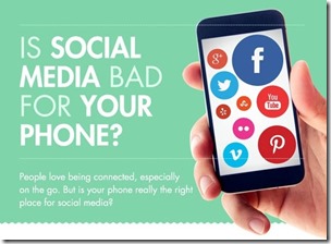 The Drawbacks of Using Social Media on Phones (Infographic)