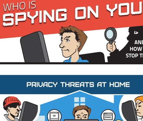 Who is Spying on You and How to Stop it? [Infographic]