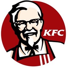 KFC Pakistan Website Gets Suspended Again for Exceeding Bandwidth Limits