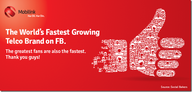 Mobilink Becomes the World’s Fastest Growing Brand on Facebook